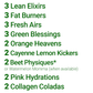 Contents of the Simplicity 3-Day Cleanse.  Nine different flavors:  3 Lean Elixirs, 3 Fat Burners, 3 Fresh Airs, 3 Green Blessings, 2 Orange Heavens, 3 Pink Hydrations, 3 Cayenne Lemon Kickers, 2 Beet Physiques (or Watermelon Momma—when available), and 2 Collagen Coladas.